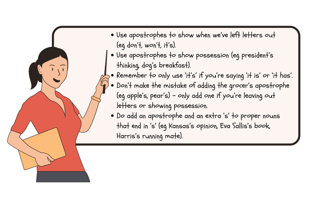 cartoon woman stands in front of a whiteboard pointing to 5 points about how to use apostrophes correctly.